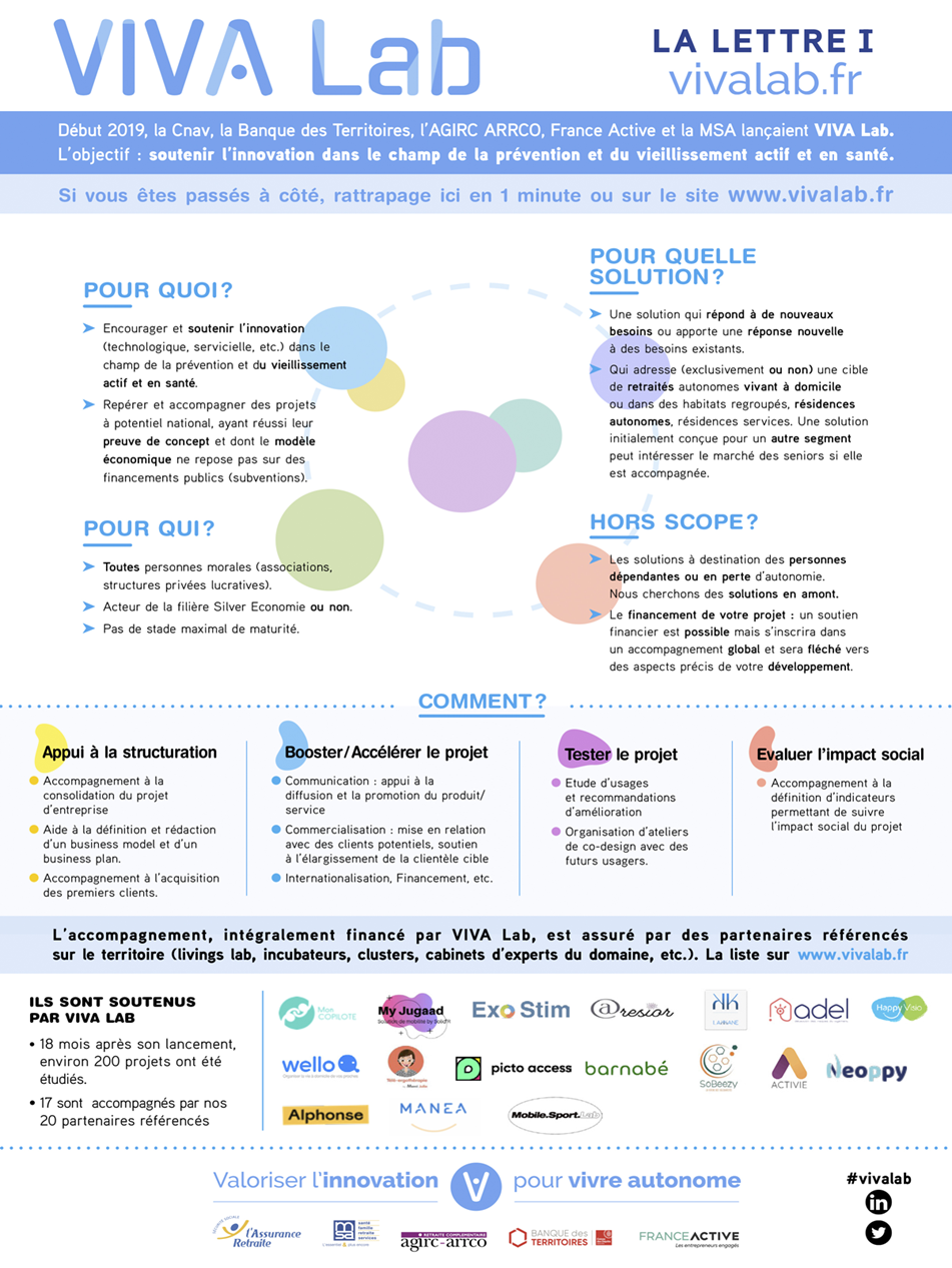 Viva Lab, accélérateur d'innovation en bien vieillir